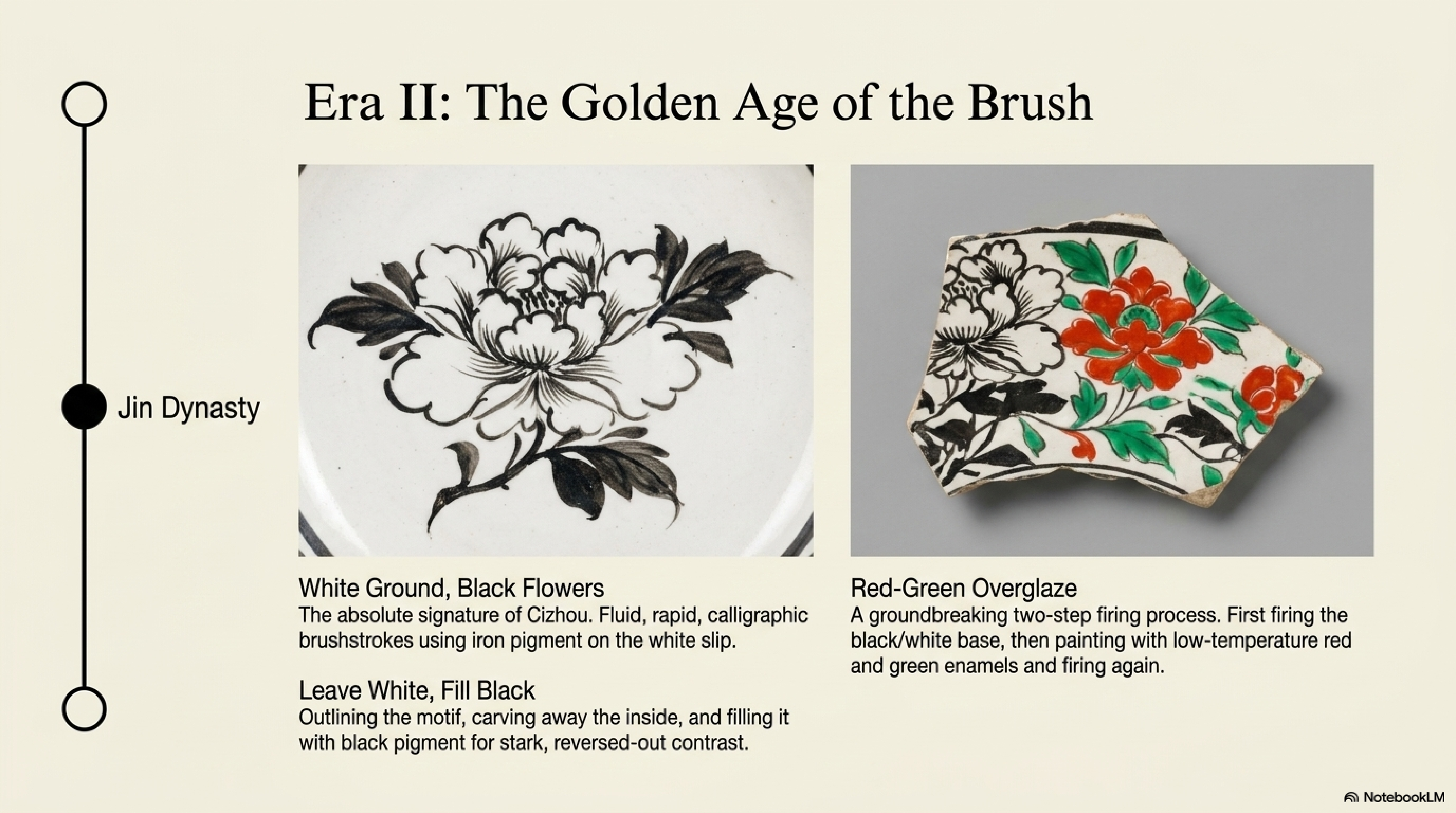 The ceramic pillow (瓷枕) — Cizhou's signature form