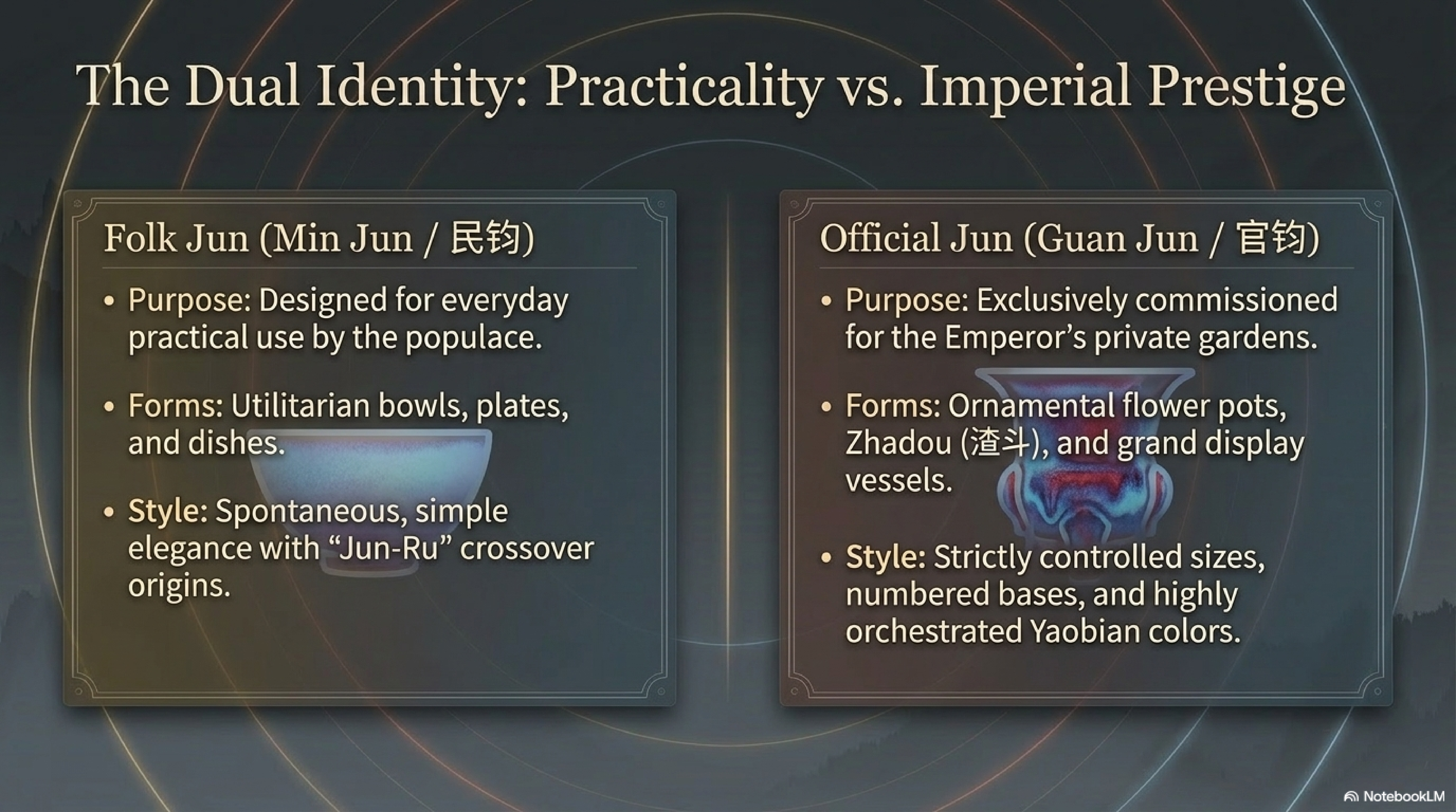 Folk Jun (民钧) versus Official Jun (官钧) — comparison of forms and characteristics